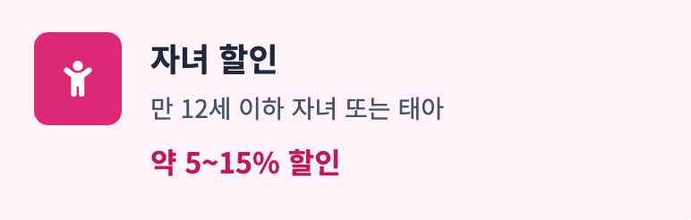 자녀 할인 특약 인포그래픽