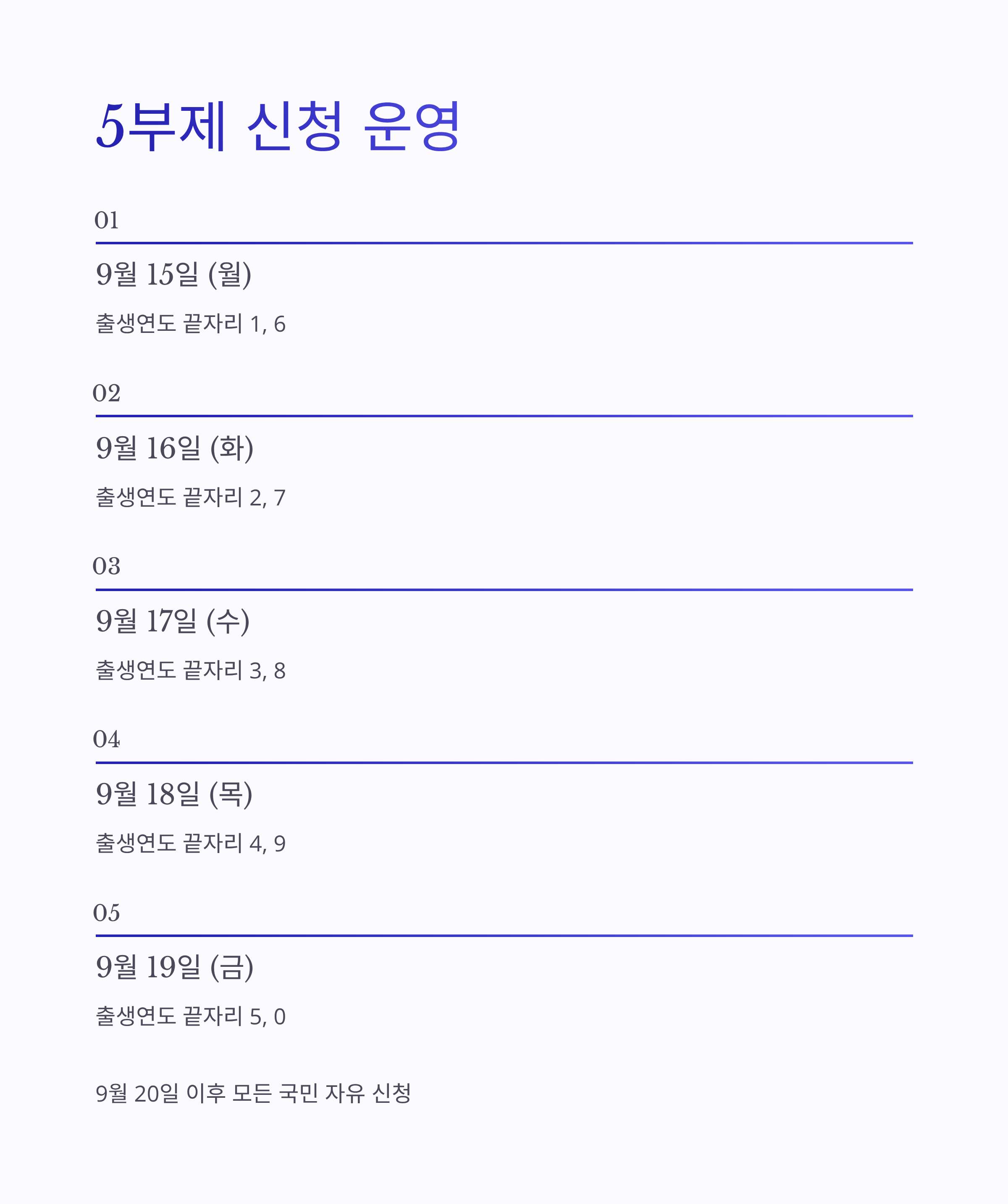 상생소비복권 참여방법 완벽 가이드: 5만 원 소비로 최대 2천만 원 디지털 온누리상품권 당첨하기