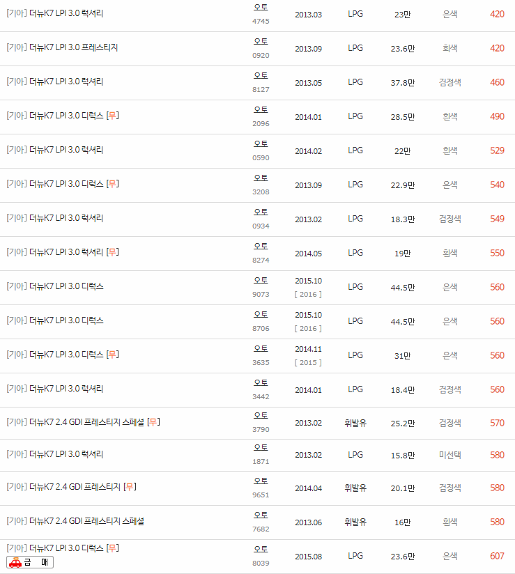 2012~2016년식 더뉴 K7 중고차 시세