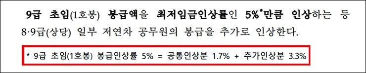 공무원-봉급-인상률-문서-일부분-사진