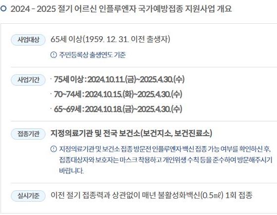 독감 무료 접종 대상자 접종기간 전자예진표 지정의료기관