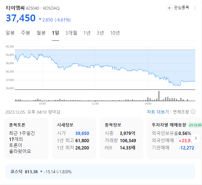 티이엠씨 주가