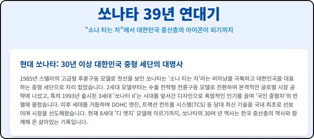 쏘나타 39년, '소나 타는 차'에서 국민차로...한국 중산층의 역사를 관통하다