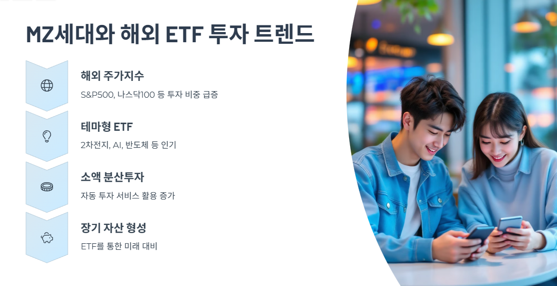 MZ세대와 해외 ETF 투자 트렌드