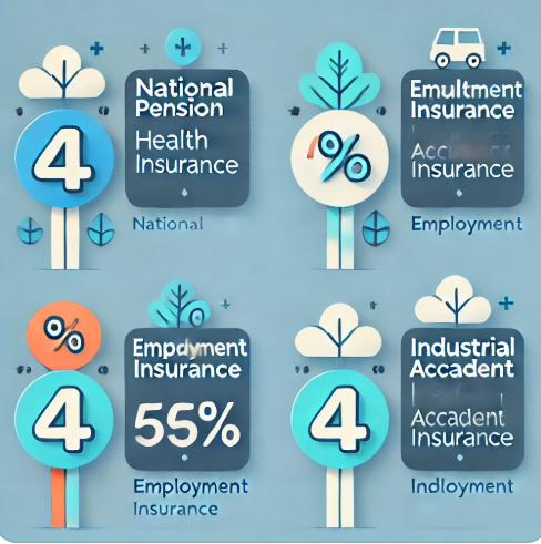 4대보험 계산기 2025 쉽게 사용하는 법