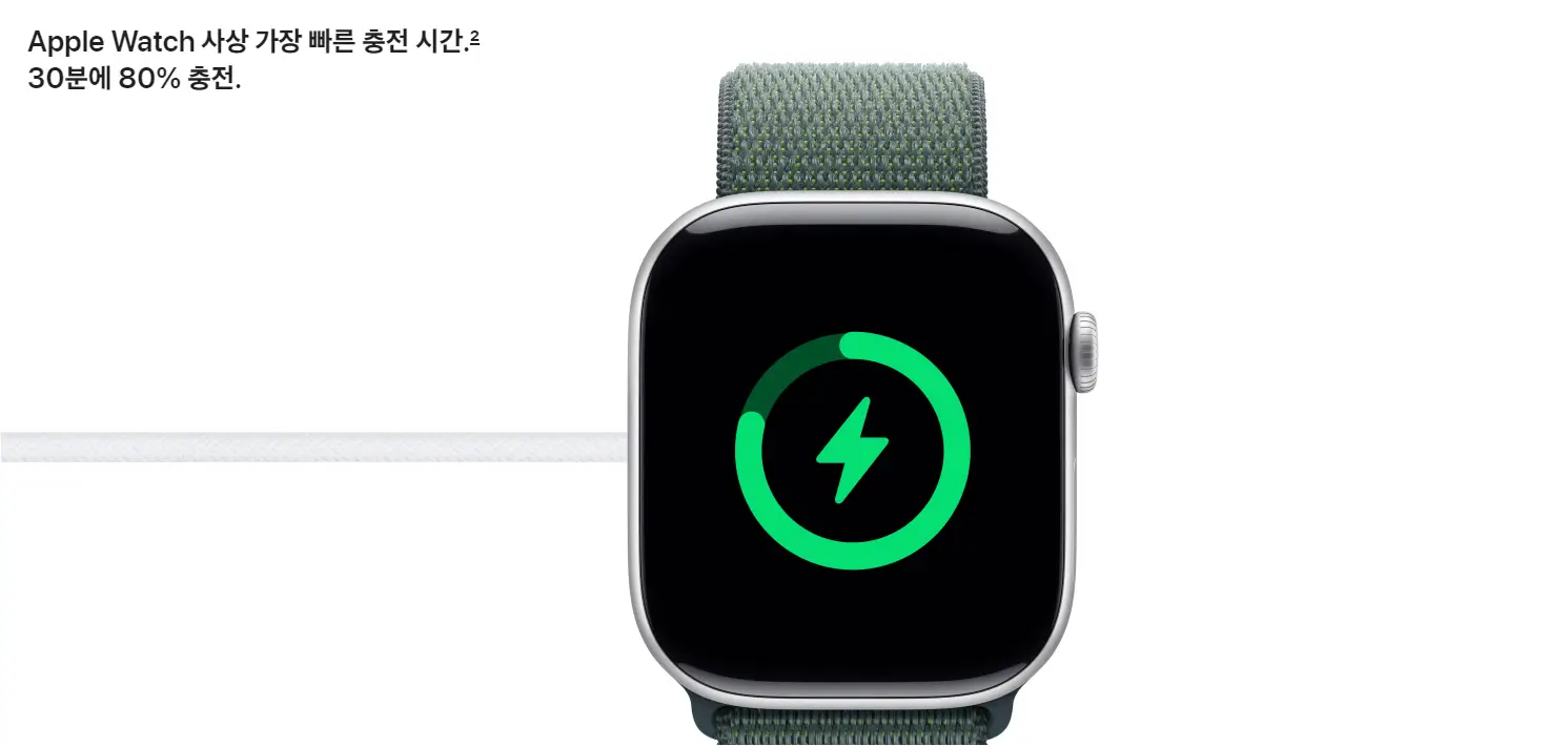 애플워치 10의 혁신적인 기능과 디자인