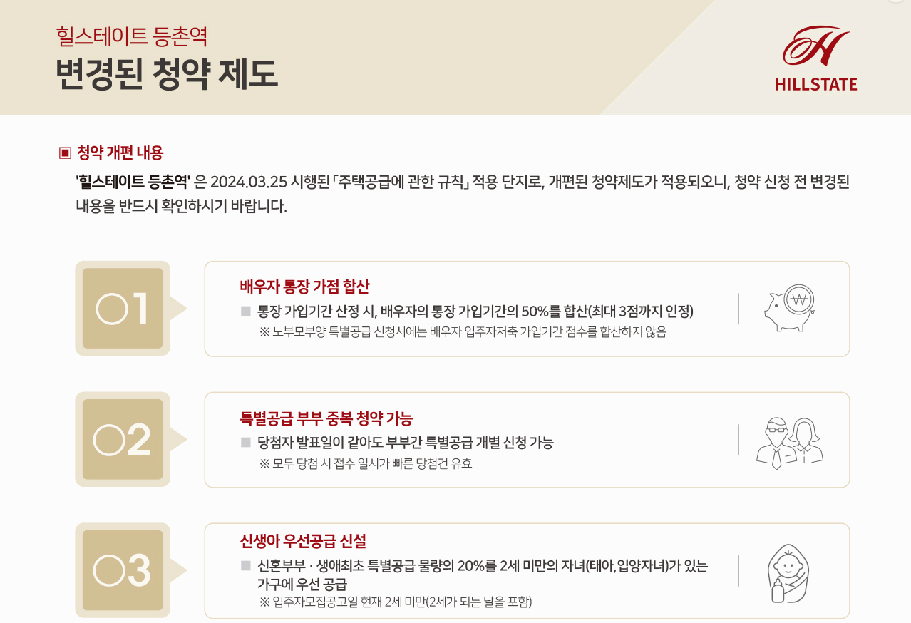 9호선 역세권과 입지 장점