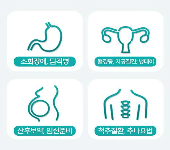경희약손한의원