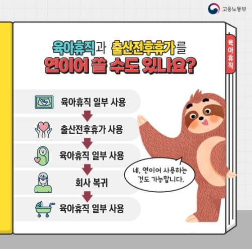 육아휴직과 출산전후휴가를 연이어 사용가능 여부