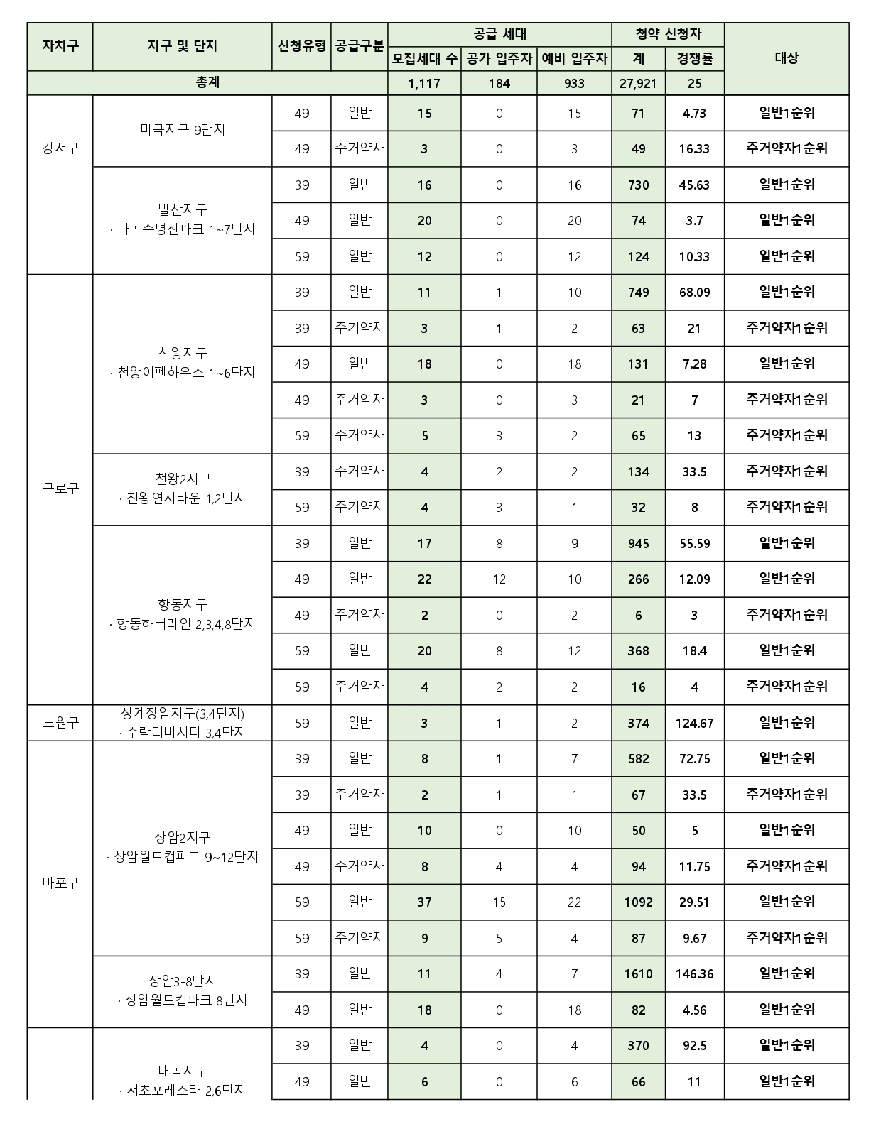2024년제1차국민임대주택-18