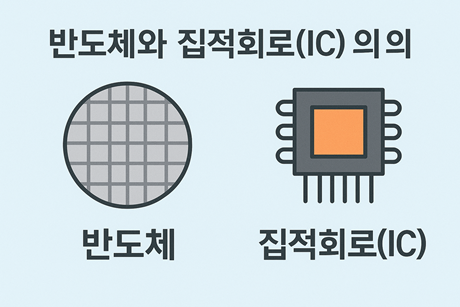 반도체와 집적회로(IC)의 차이 관련 사진