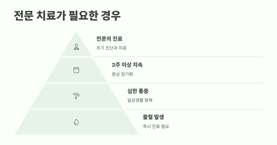 혓바닥이 갈라지는 이유 쉽게 정리 9