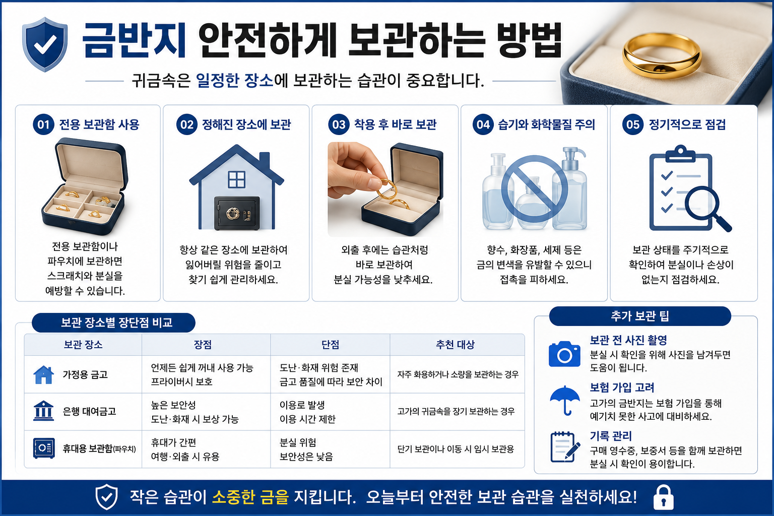 금반지 안전하게 보관하는 방법