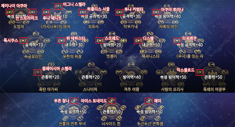 스킬 패널 시온 기술 이미지