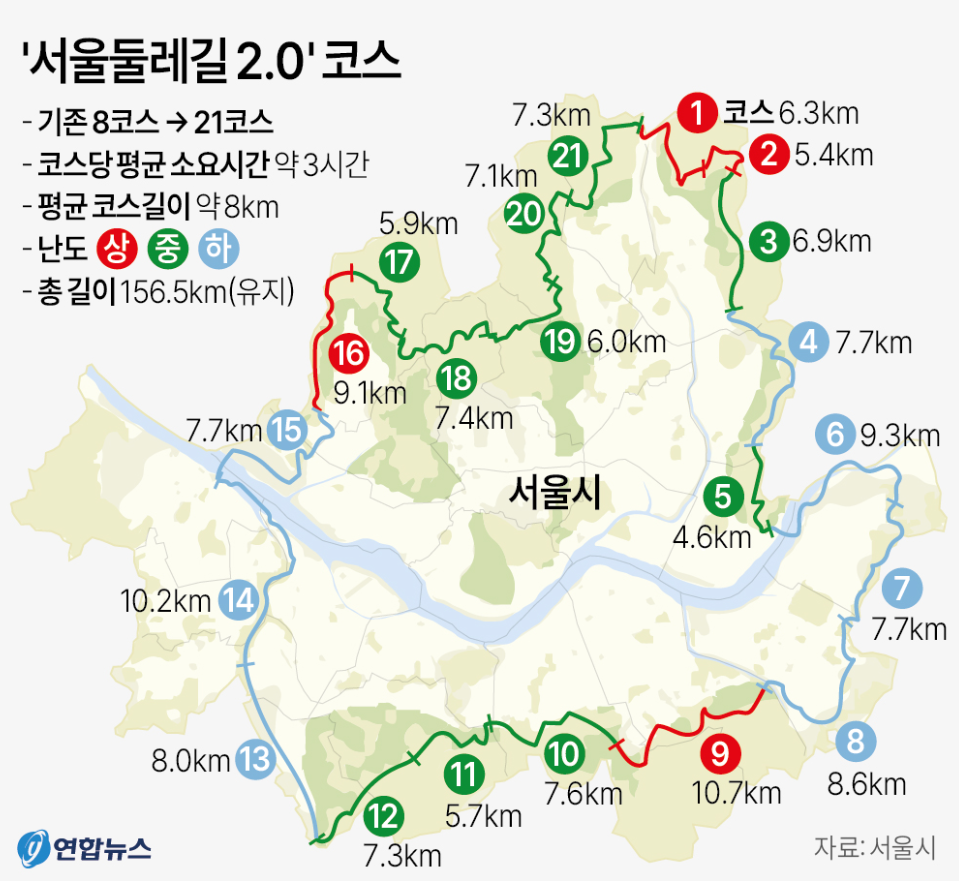 서울-둘레길-V2.0