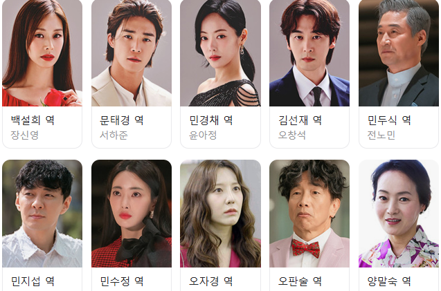 태양을 삼킨 여자 줄거리 등장인물