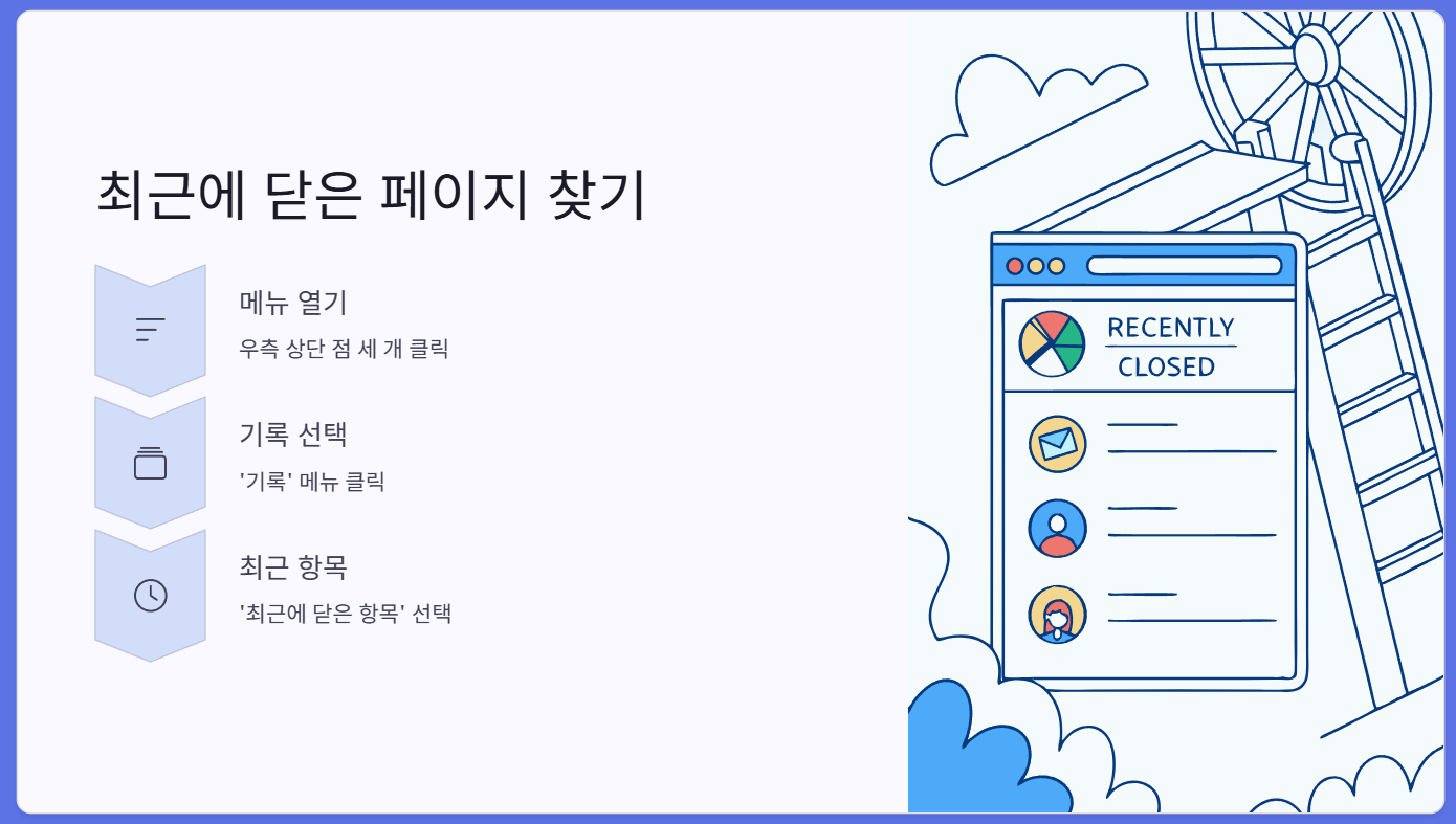 방문기록