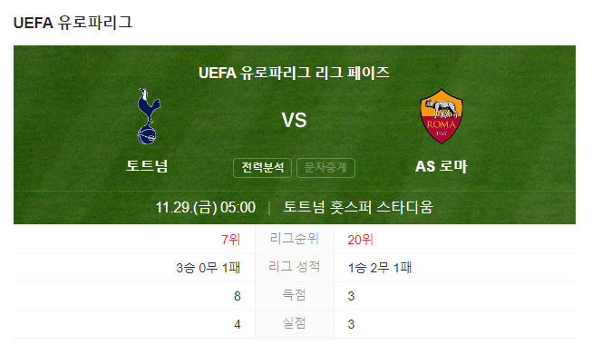 토트넘 AS로마 중계 안내 경기일정