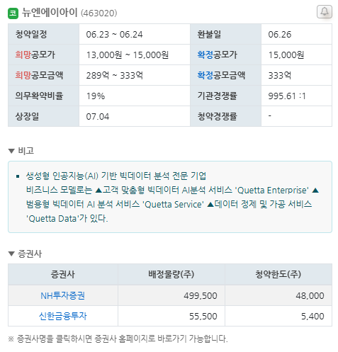 뉴엔에이아이 공모주 청약하기 수요예측 공모가