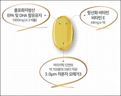 치매