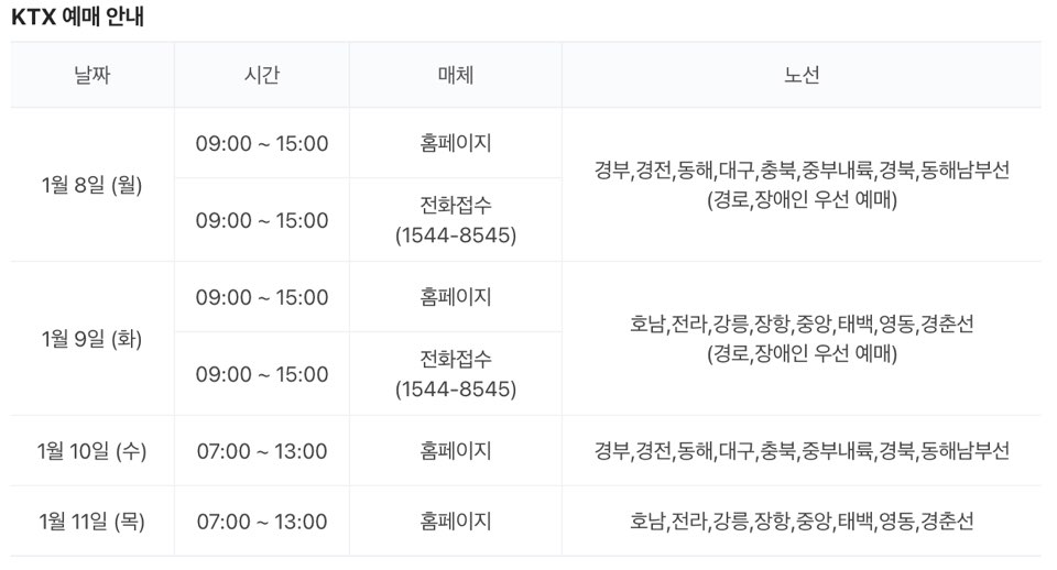 24년 설날 기차표 예매 일정 시간