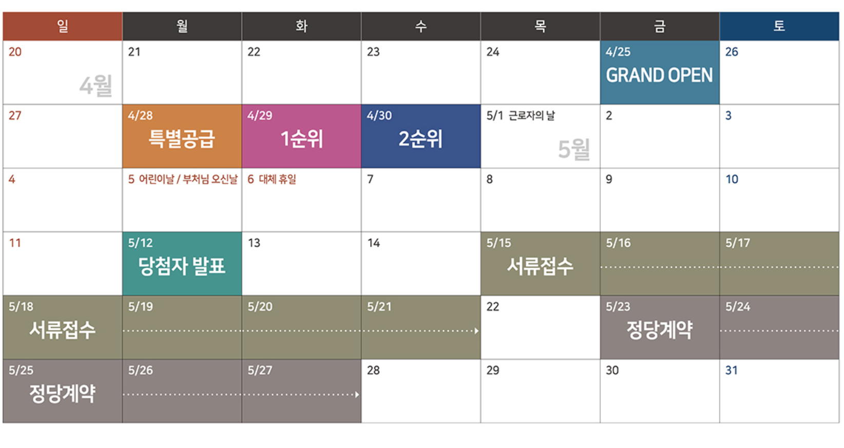 시티오씨엘 7단지 모집공고 분양정보