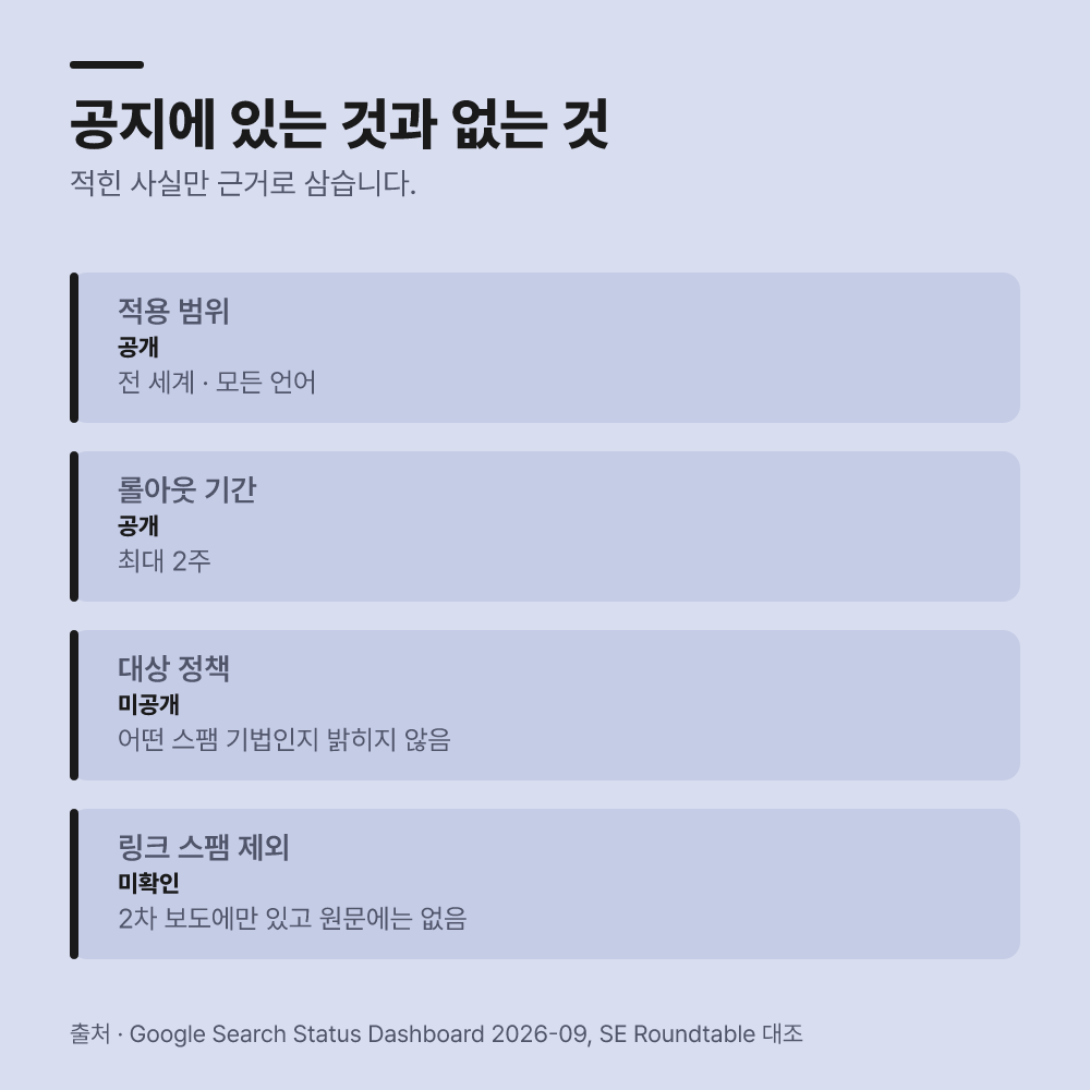 구체적인 대상 규정은 공개되지 않았습니다