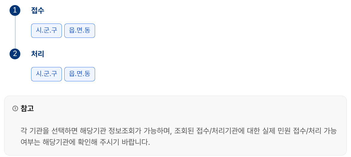 민방위 사이버교육 신청 관련 사진