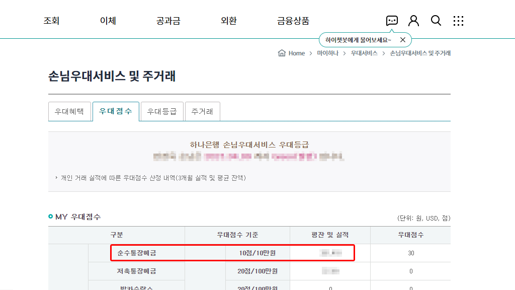 우대점수