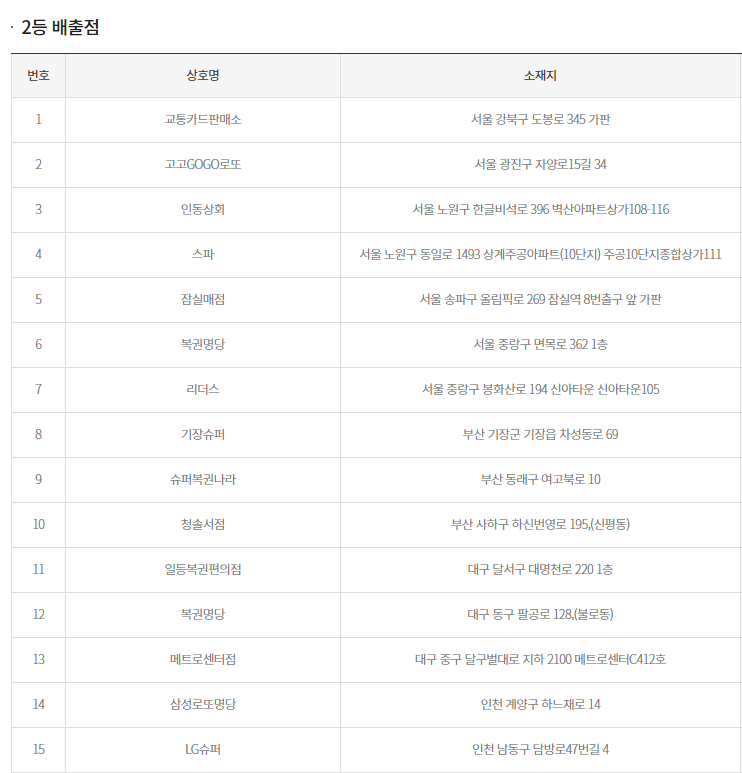 로또2등배출점