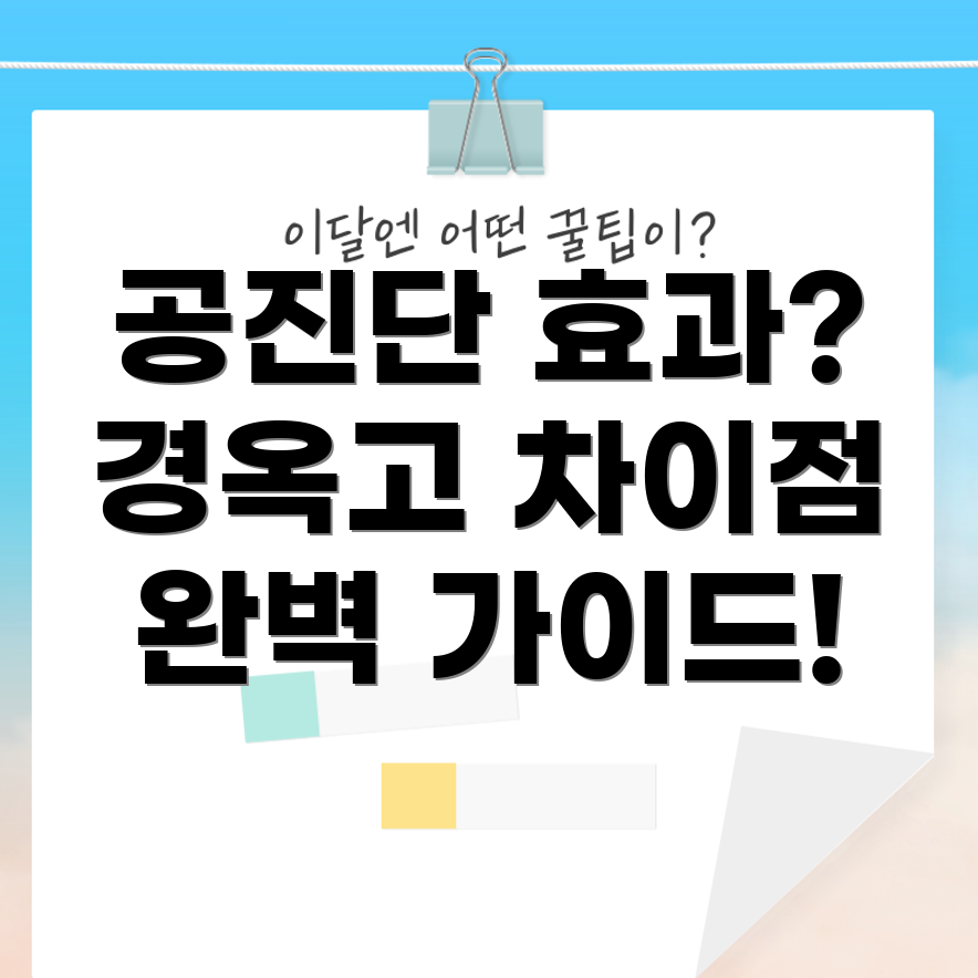 공진단과 경옥고