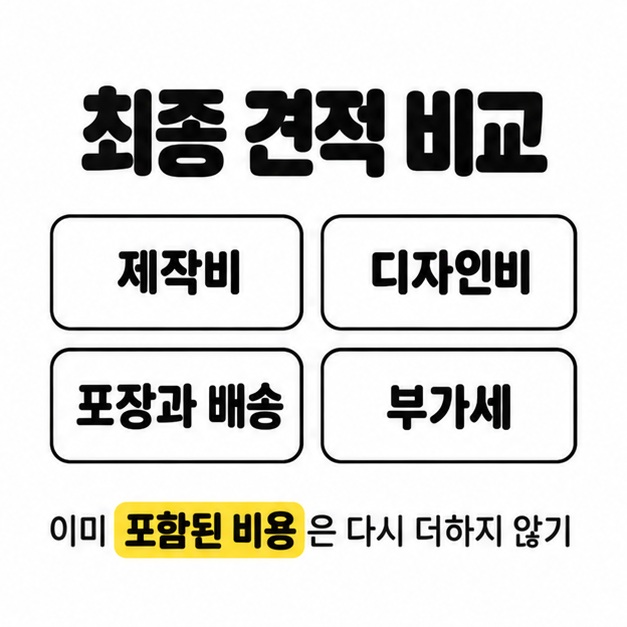최종 견적에서 제작비와 디자인비, 포장과 배송, 부가세를 확인하고 이미 포함된 비용을 다시 더하지 않도록 안내하는 이미지