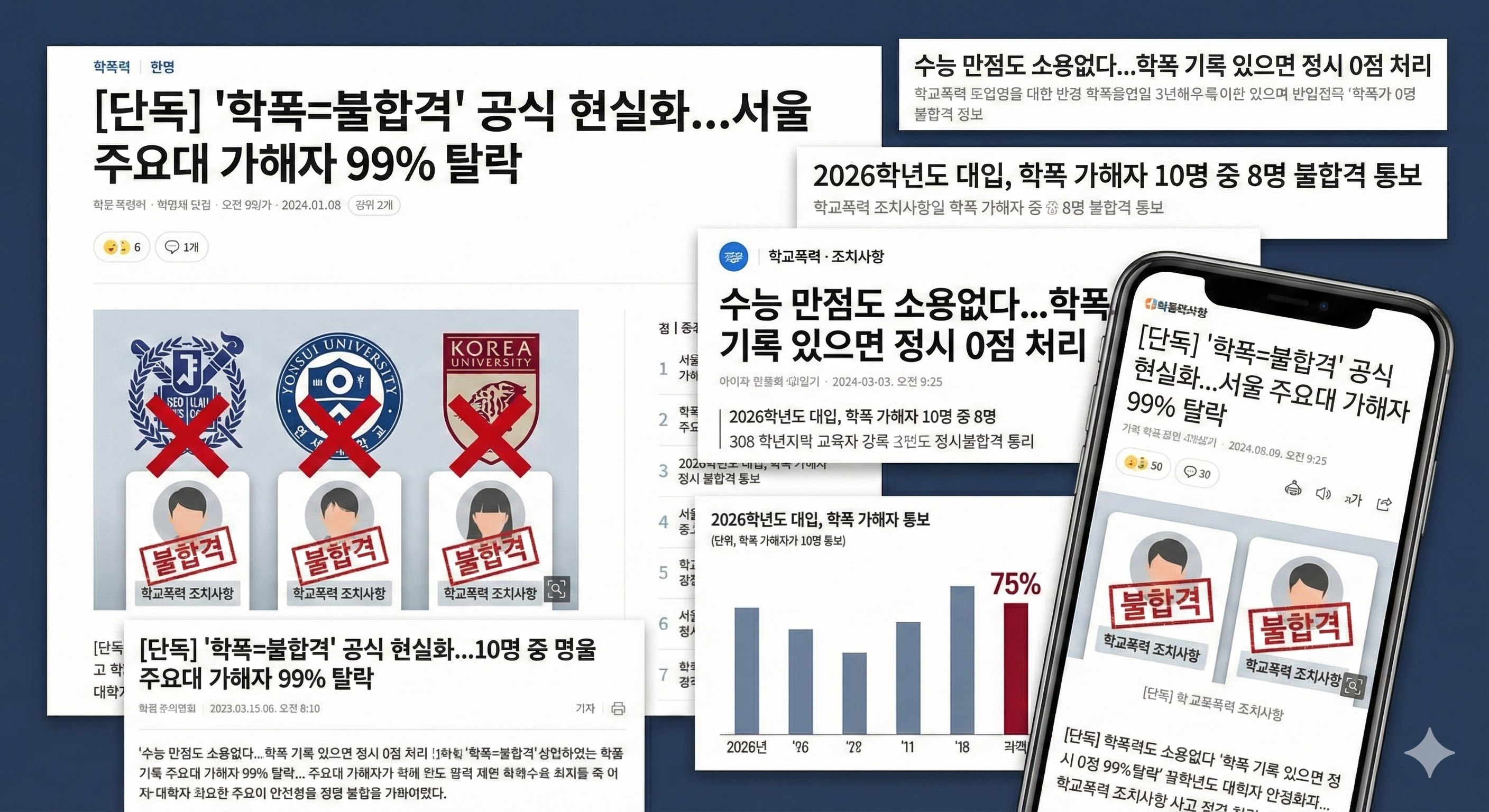 학교폭력 가해자들이 대학진학에 실패했다는 뉴스