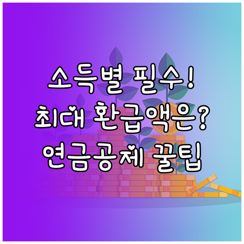 소득 구간별 연금저축 세액공제율 최대..