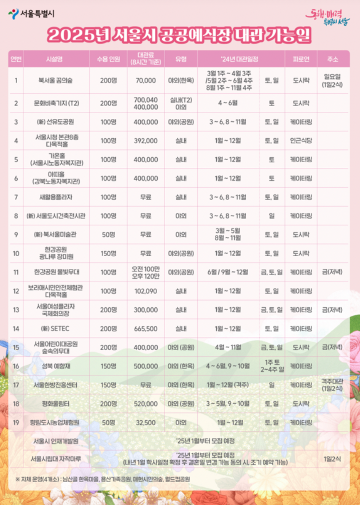 2025-서울시-공공예식장-대관가능일