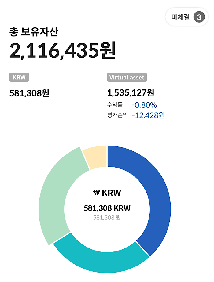 현재 코인원 암호화폐 잔고 내역