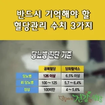 공복혈당 낮추는 방법에 대한 총정리 당뇨 건강관리_22