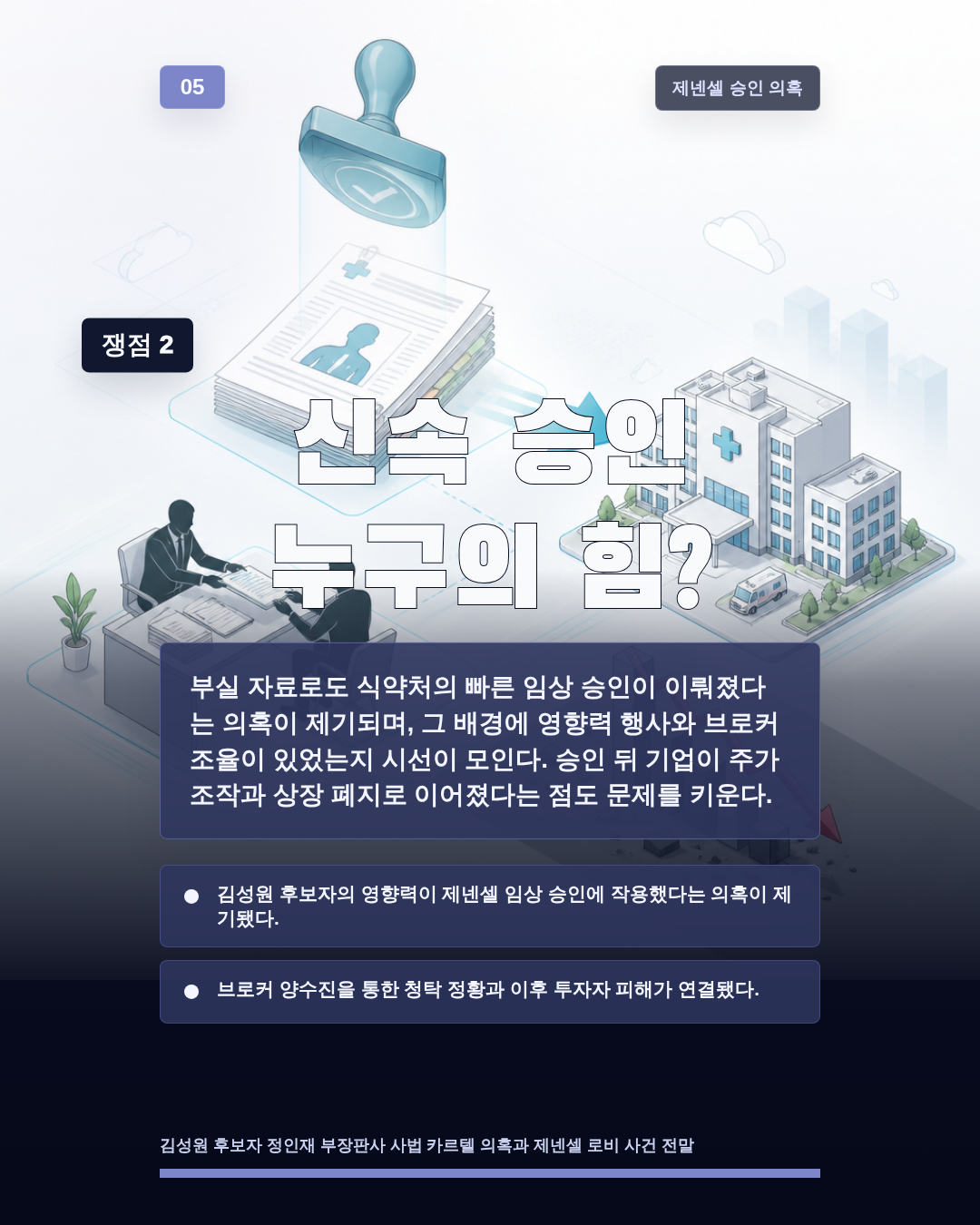 신속 승인 누구의 힘?