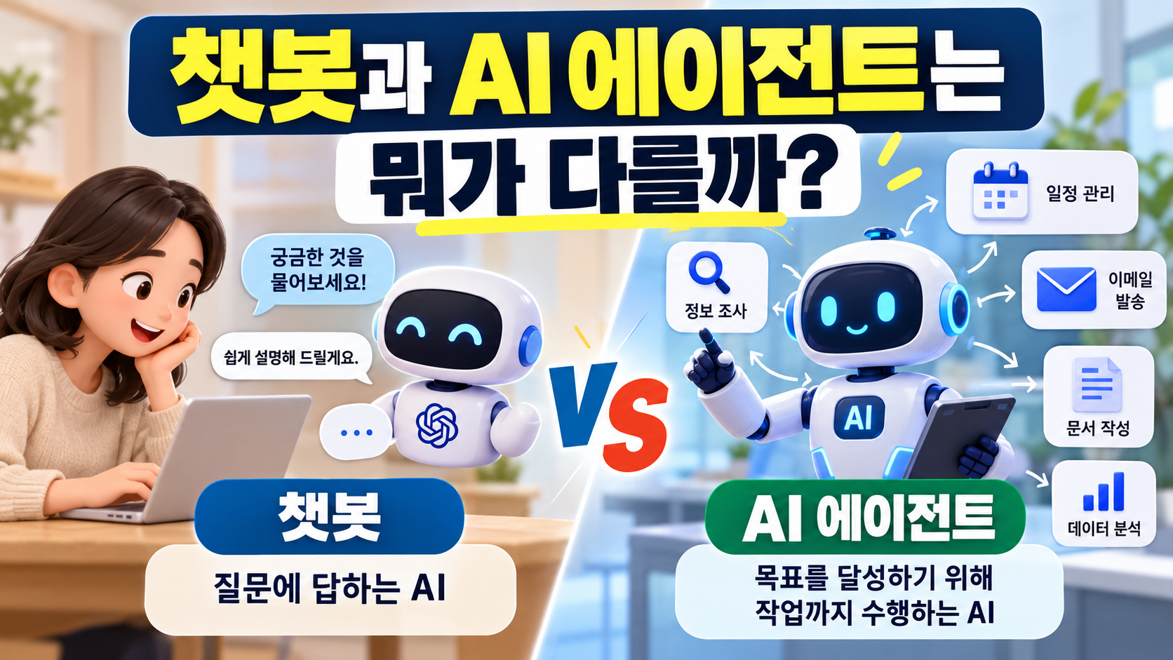 챗봇과 AI 에이전트는 뭐가 다를까?