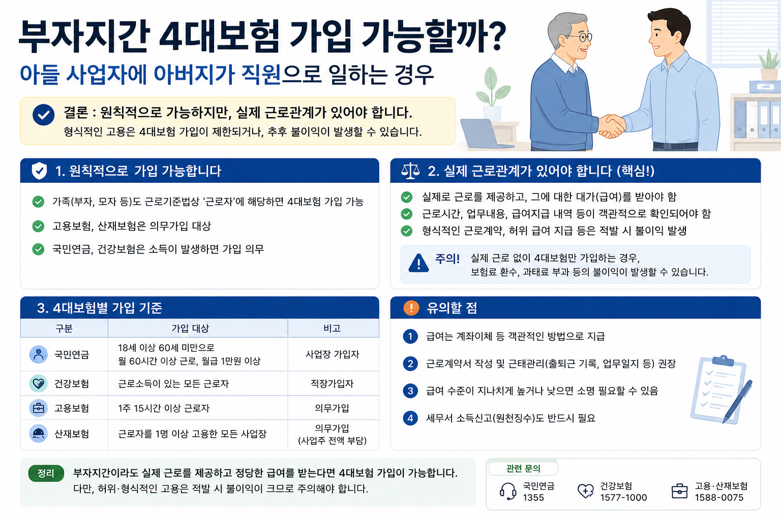 부자지간 4대보험 가입 가능할까? 아들 사업자에 아버지가 직원으로 일하는 경우