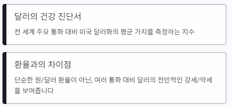 달러 인덱스 실시간