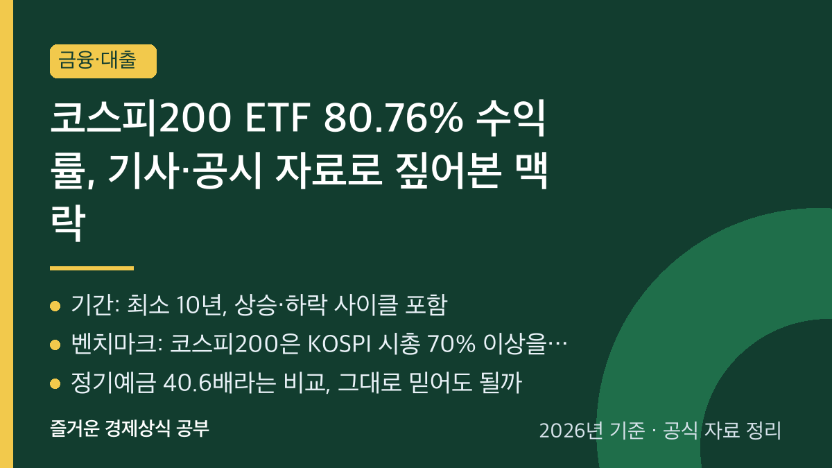 코스피200 ETF 80.76% 수익률, 기사&middot;공시 자료로 짚어본 맥락
