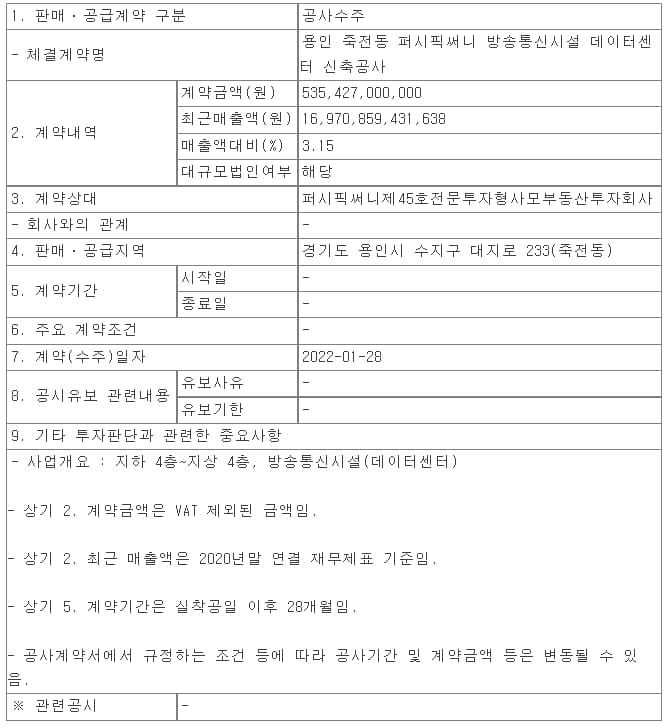 현대건설, 용인 죽전동 퍼시픽써니 방송통신시설 데이터센터 신축공사