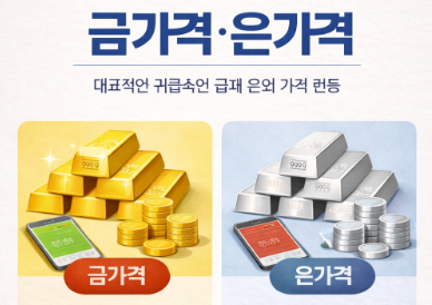 금 은 가격 관련 이미지
