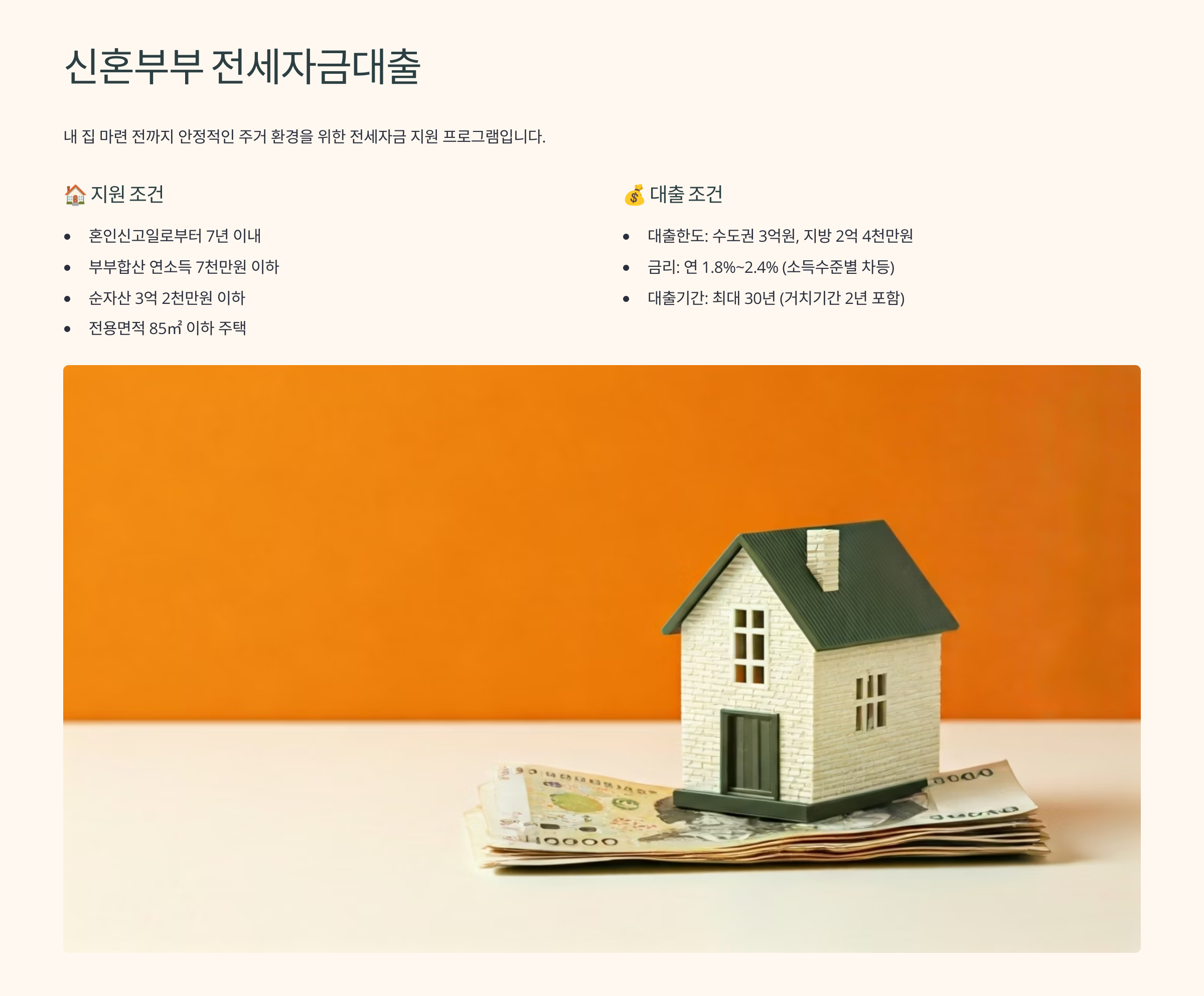 신혼부부 전세자금 대출