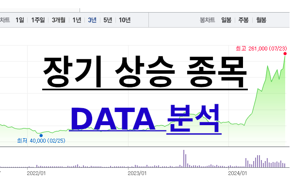 주식투자 데이터분석