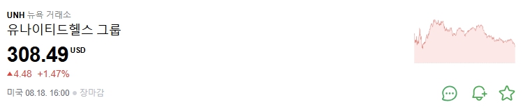 유나이티드헬스그룹 주가
