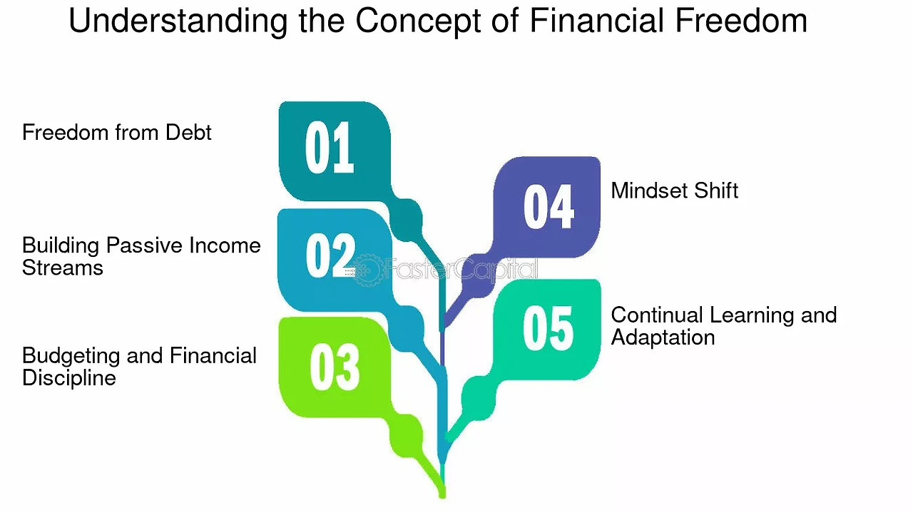 연금저축 세액공제