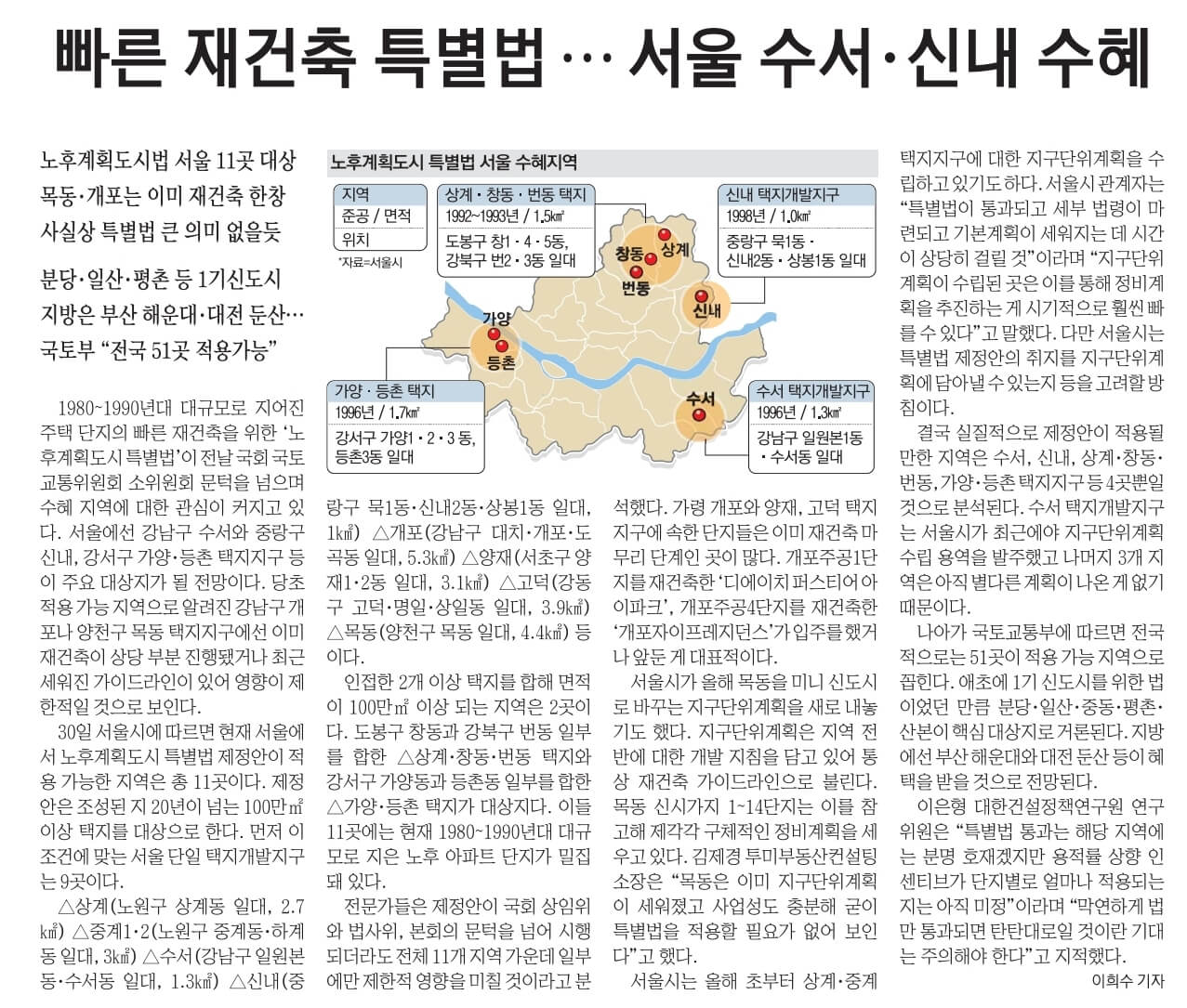 12월 1일 신문스크랩