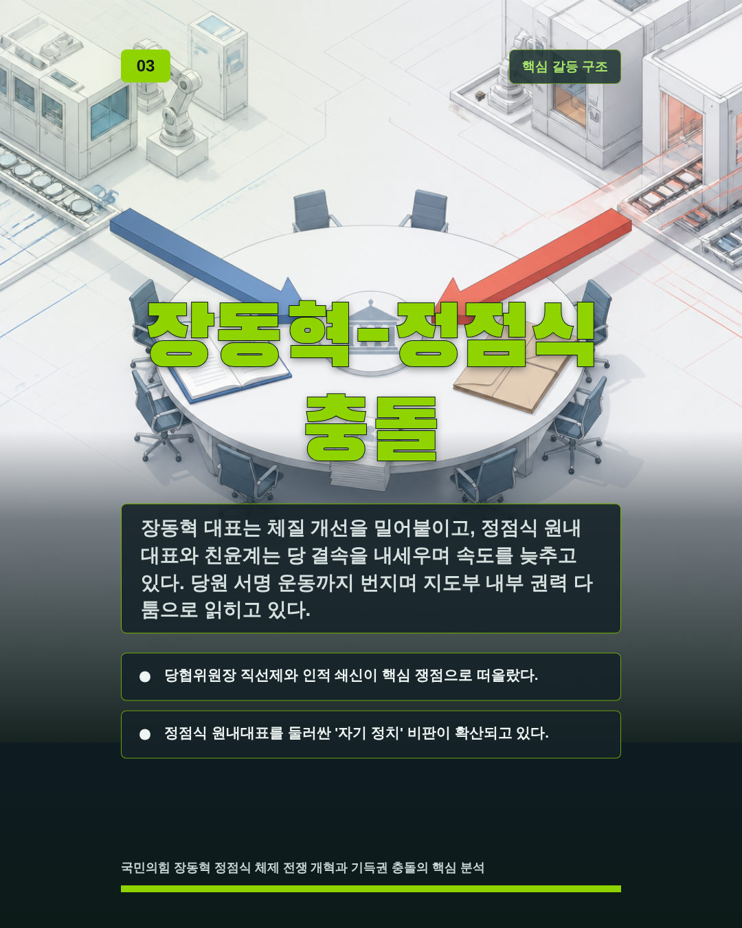 장동혁-정점식 충돌